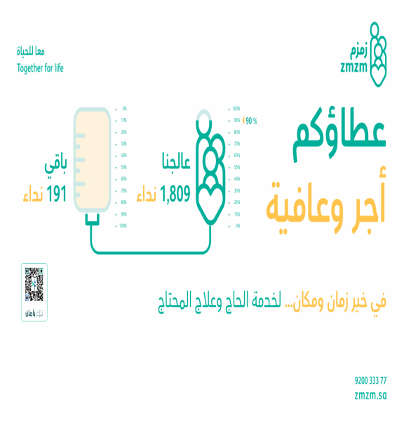 عداد حملة الحج 26 - XS
